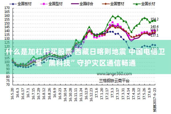 什么是加杠杆买股票 西藏日喀则地震 中国电信卫星“黑科技”守护灾区通信畅通