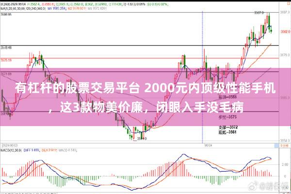 有杠杆的股票交易平台 2000元内顶级性能手机，这3款物美价廉，闭眼入手没毛病