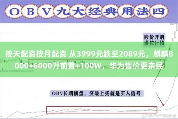 按天配资按月配资 从3999元跌至2089元，麒麟8000+6000万前置+100W，华为售价更亲民