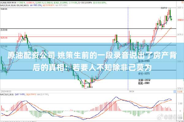 原油配资公司 姚策生前的一段录音说出了房产背后的真相：若要人不知除非己莫为