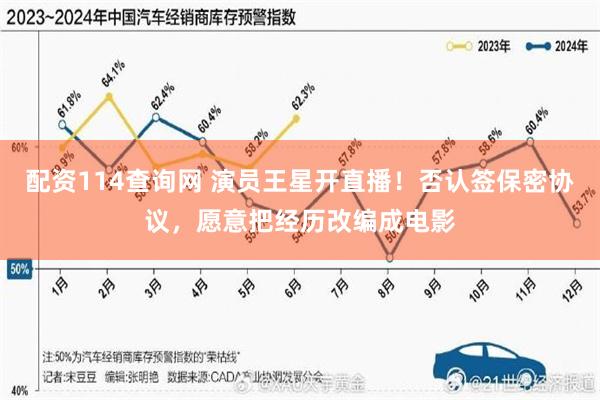 配资114查询网 演员王星开直播！否认签保密协议，愿意把经历改编成电影