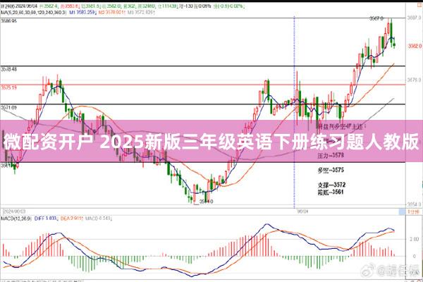 微配资开户 2025新版三年级英语下册练习题人教版