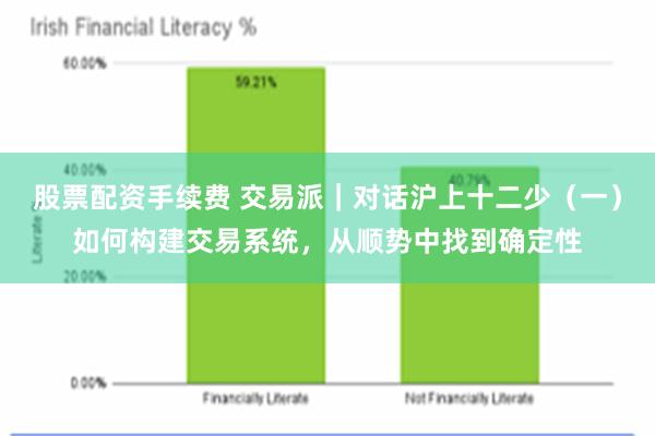 股票配资手续费 交易派｜对话沪上十二少（一）如何构建交易系统，从顺势中找到确定性