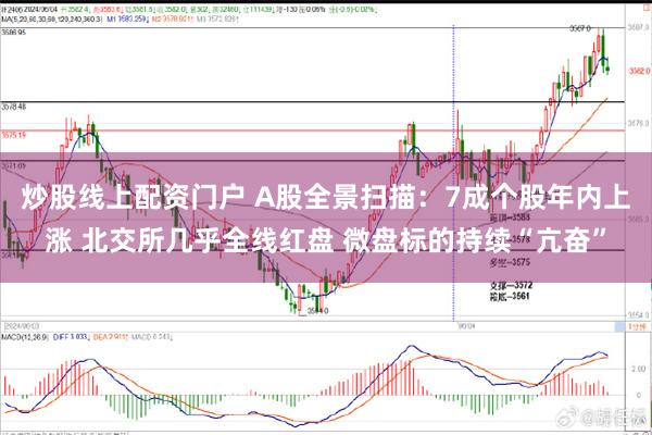 炒股线上配资门户 A股全景扫描：7成个股年内上涨 北交所几乎全线红盘 微盘标的持续“亢奋”