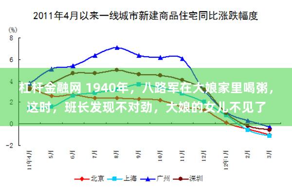 杠杆金融网 1940年，八路军在大娘家里喝粥，这时，班长发现不对劲，大娘的女儿不见了