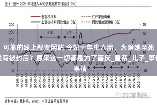 可靠的线上配资网站 令妃十年生六胎，为啥她至死没有被封后？原来这一切都是为了嘉庆_皇帝_儿子_事情